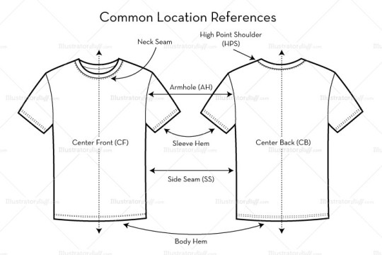 screen_printing_specs_references