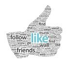 How to Promote Your Blog Post